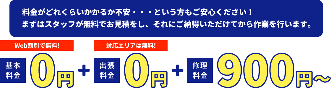 基本料金0円、出張料金無料、修理料金900円から